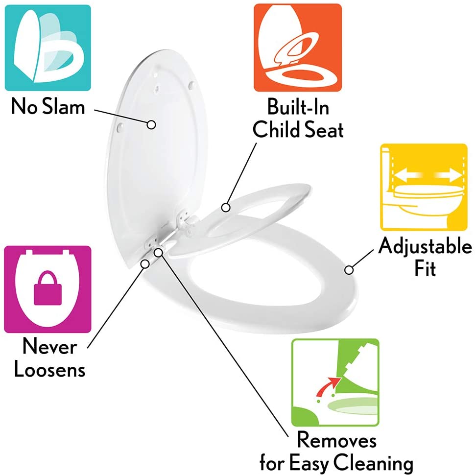 2in1 Toilet Seat - Shared Gadget